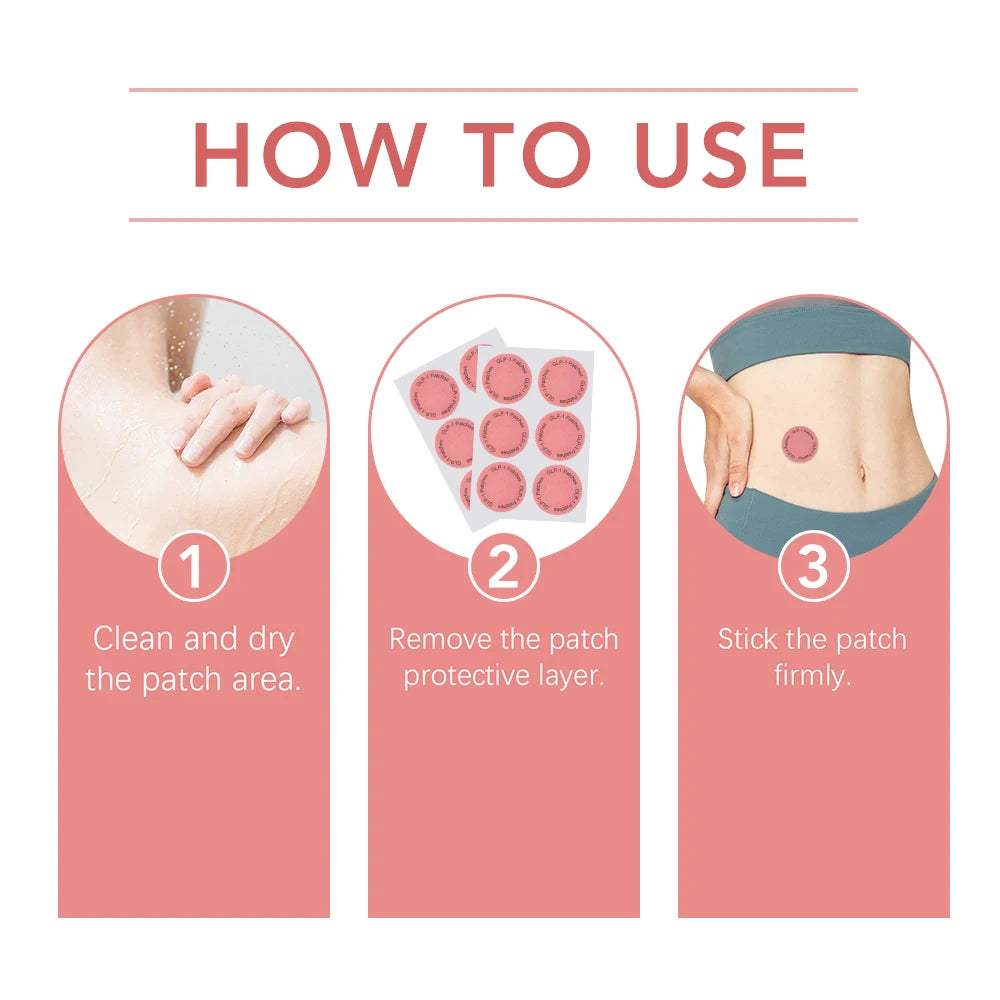 Metabolism Boost GLP-1 Wellness Patch